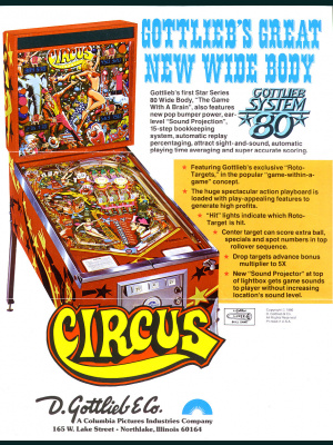 Circus pinball