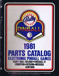 Bally - Catálogo de componentes 1981 (1981)